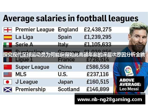 探究现代足球运动员为何能获得如此高额年薪的深层次原因分析全貌