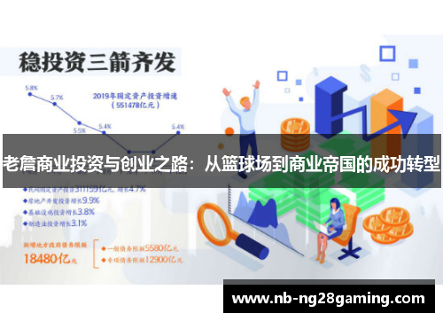 老詹商业投资与创业之路：从篮球场到商业帝国的成功转型