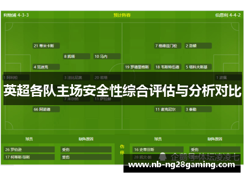 英超各队主场安全性综合评估与分析对比
