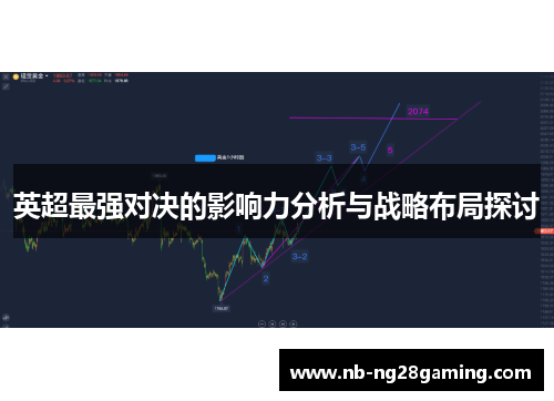 英超最强对决的影响力分析与战略布局探讨